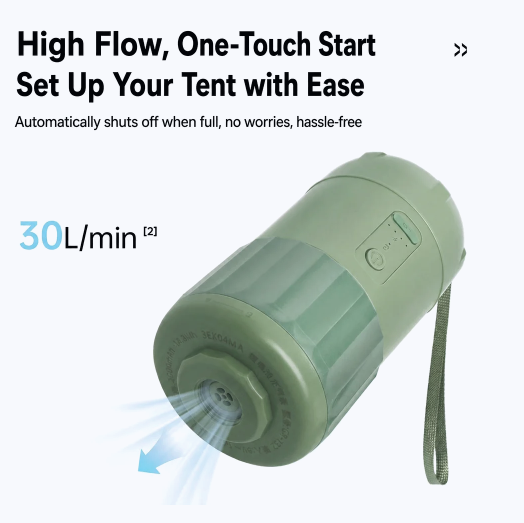 POWER IT ON