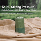 Electric Air Pump for Inflatable Tents - Bestyle Camping Store